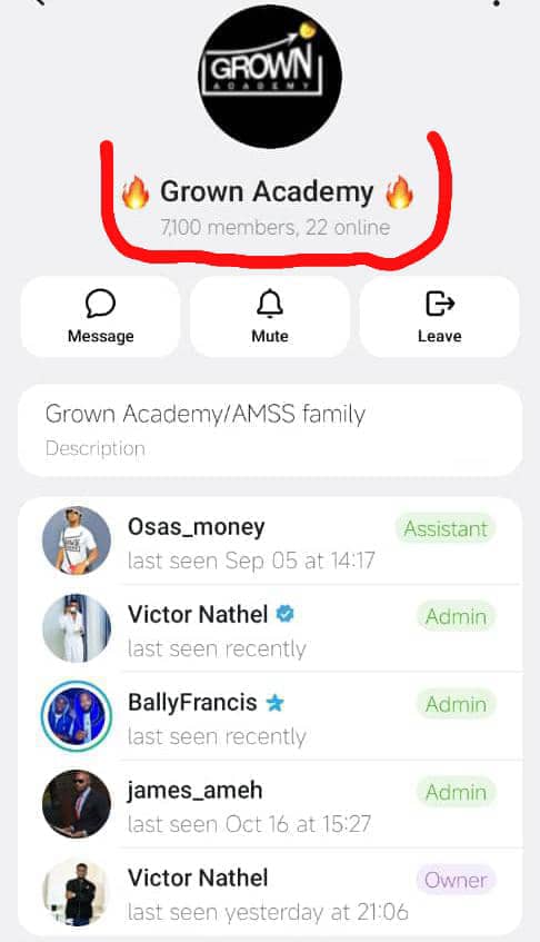 Grown Academy community